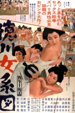 Tokugawa Matrilineage (1968)